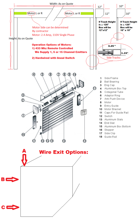 RollDown Spec